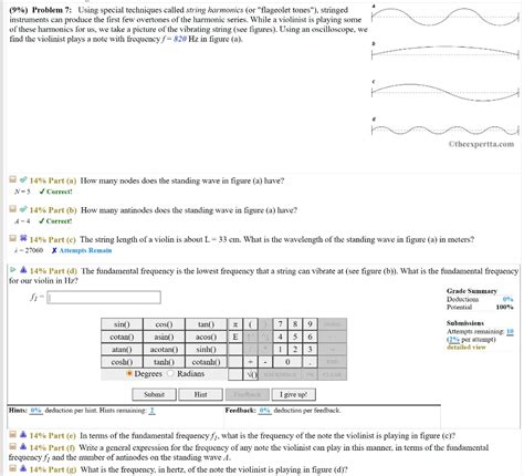 Stringed Instruments Frequency