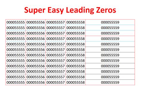 Stringstream Leading Zeros