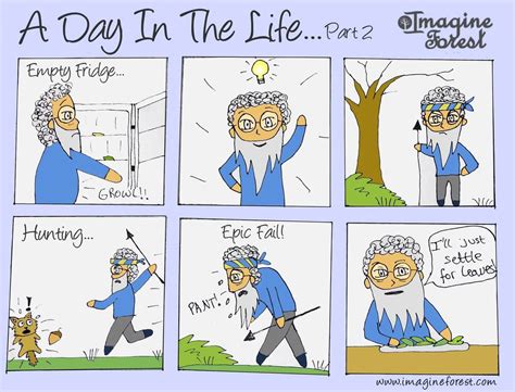 Strip Drawing Example