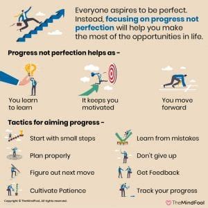 strive for progress not perfection meaning in marathi