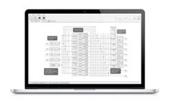 Strobe In Software Engineering
