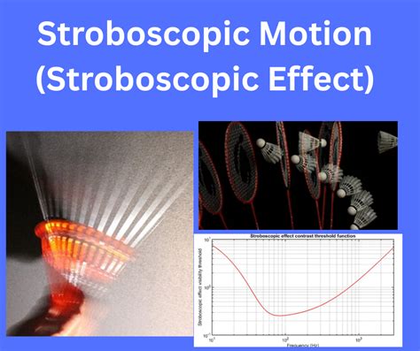 Stroboscopic Effect Warning