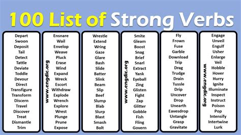 strong and weak verbs list pdf with meaning