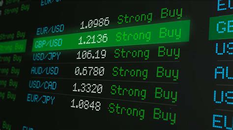 strong buy stocks today msn money