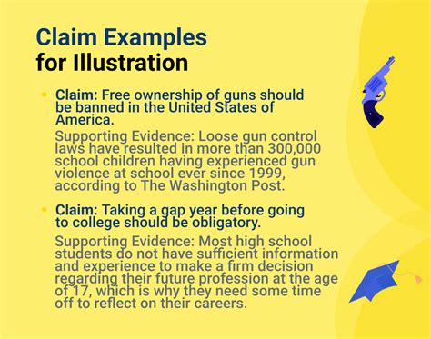 strong claim statement examples