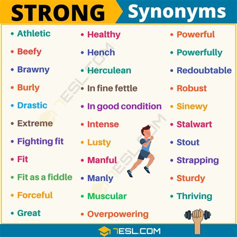 strong in different words