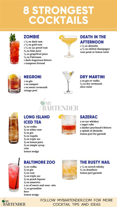 Strong Mixed Drinks Recipes