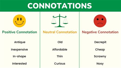 strong negative connotation