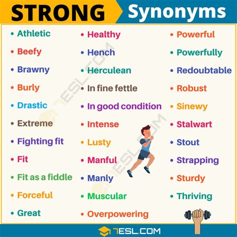 strong synonyms formal