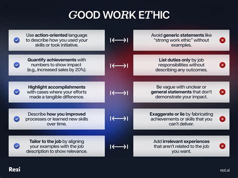 strong work ethic examples interview