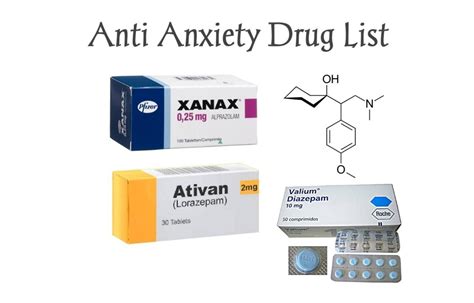 strongest anti anxiety drug
