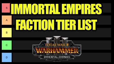 strongest faction warhammer 3 immortal empire