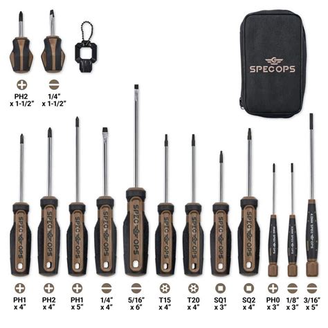Strongest Screwdriver Set