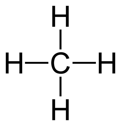 structural form of methane