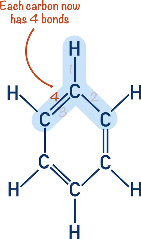 structure and bonding of benzene