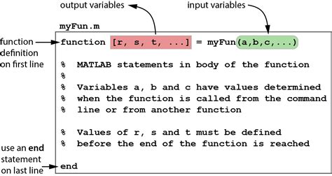 Structure Definition Matlab