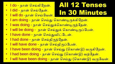 structure meaning in tamil with example