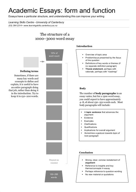 structure of academic text example essay