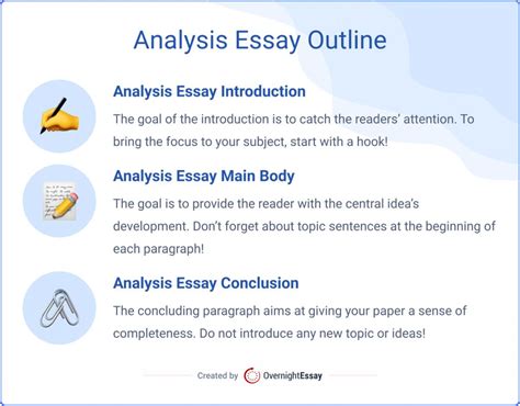 structure of an analytical essay introduction