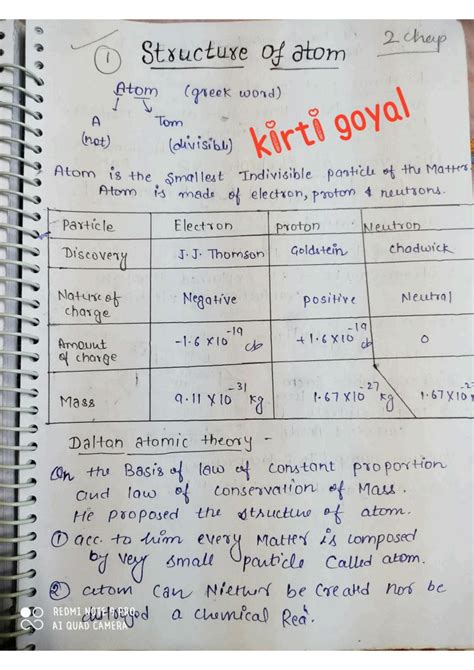 structure of atom class 11 jee notes pdf