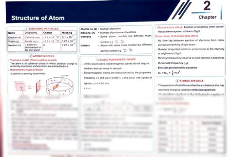 structure of atom class 11 neet short notes