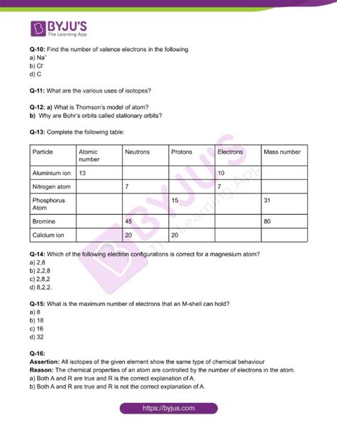 structure of atom class 9 extra questions