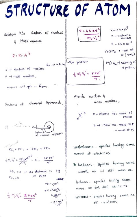structure of atom jee notes