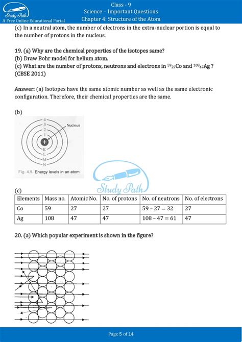 structure of atom questions class 9