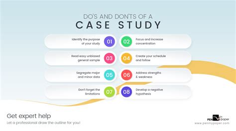 structure of case study analysis