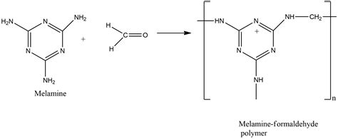 Structure Of Melamine Formaldehyde Polymer