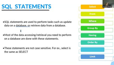 structure of sql query