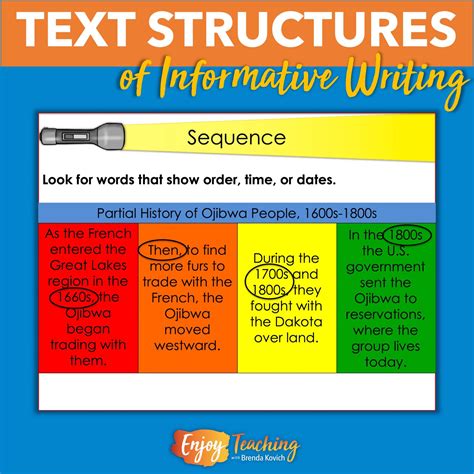 structure of text types