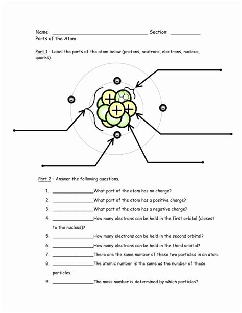 structure of the atom worksheet answers