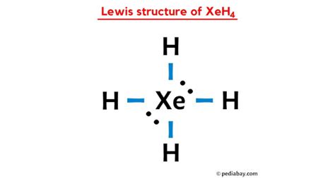 Structure Of Xeh4