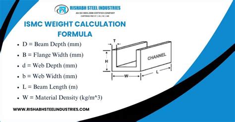 Structure Weight Calculation Formula