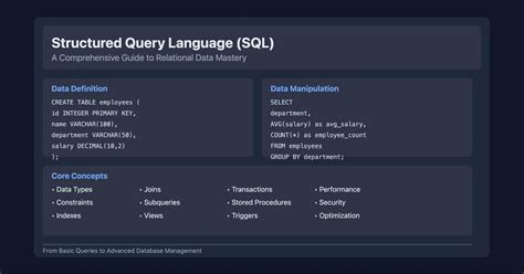 structured query language sql server