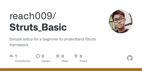 Struts Basic Example