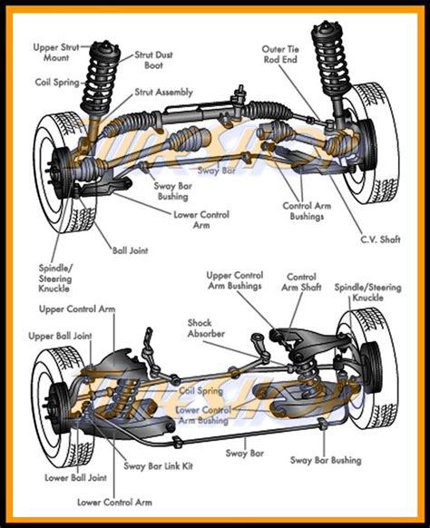 struts for 2007 chrysler town and country