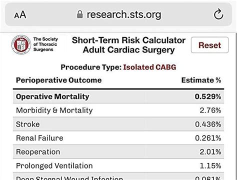 sts adult cardiac surgery risk calculator