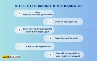 sts karnataka track and trace