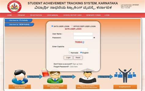sts karnataka track your school