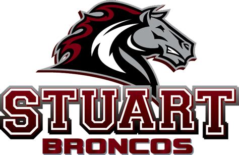 Stuart Ne High School