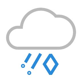 Stuarts Draft Weather Forecast