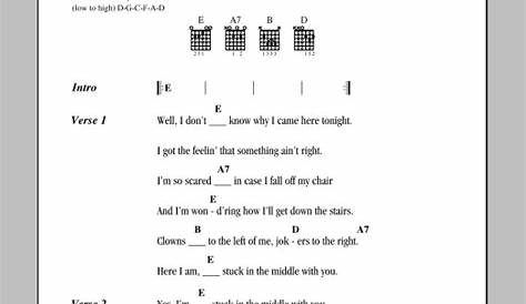 Stuck In The Middle With You Stealers Wheel Chords " " Guitar, Bass