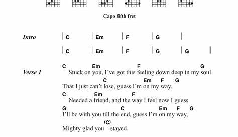 Stuck On You, by Elvis Presley lyrics and chords
