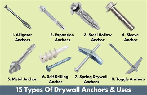 Stud Wall Anchors