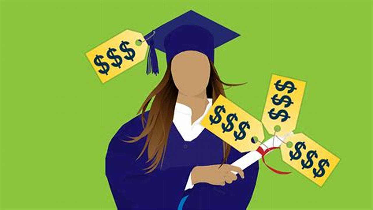 Unveiling Student Loan Definitions: A Comprehensive Guide to Understanding Your Educational Debt