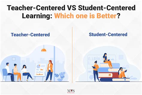 student centered and teacher centered teaching methods
