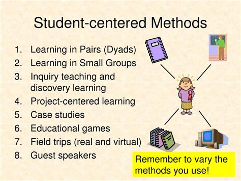 student centered teaching methods ppt