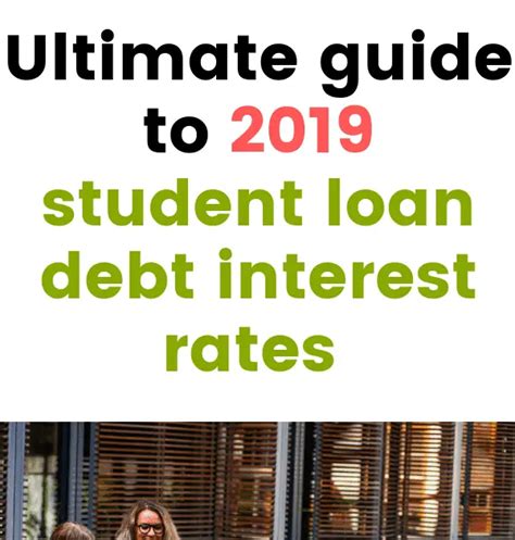 student loan bank of america interest rate